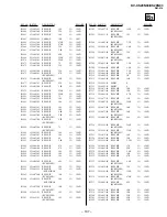 Preview for 59 page of Sony TRINITRON KV-XS29N90 Service Manual