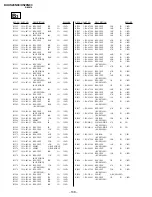 Preview for 60 page of Sony TRINITRON KV-XS29N90 Service Manual