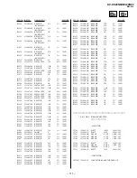 Preview for 63 page of Sony TRINITRON KV-XS29N90 Service Manual