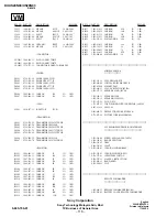 Preview for 68 page of Sony TRINITRON KV-XS29N90 Service Manual