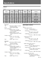 Preview for 23 page of Sony Trinitron PVM-14L5 Operating Instruction