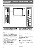 Preview for 34 page of Sony Trinitron PVM-14L5 Operating Instruction