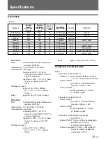 Preview for 49 page of Sony Trinitron PVM-14L5 Operating Instruction