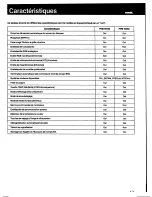 Preview for 17 page of Sony TRINITRON PVM-1942Q Operating Instructions Manual