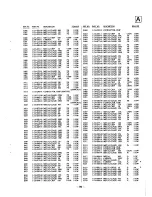 Preview for 81 page of Sony Trinitron PVM-20M2E Service Manual