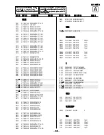 Preview for 33 page of Sony TRINITRON RM-Y156 Service Manual