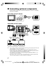 Preview for 6 page of Sony Trinitron WEGA KV-AW21 Operating Instructions Manual