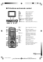 Preview for 7 page of Sony Trinitron WEGA KV-AW21 Operating Instructions Manual