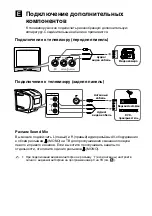 Preview for 21 page of Sony Trinitron WEGA KV-BZ213 Operating Instructions Manual