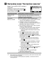 Preview for 29 page of Sony Trinitron WEGA KV-BZ213 Operating Instructions Manual