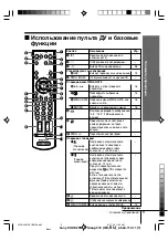 Preview for 40 page of Sony Trinitron WEGA KV-DB29 Operating Instructions Manual