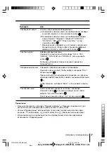 Preview for 58 page of Sony Trinitron WEGA KV-DB29 Operating Instructions Manual