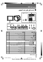 Preview for 52 page of Sony Trinitron WEGA KV-SR292 Operating Instructions Manual