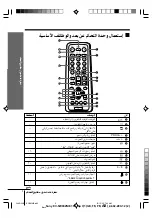 Preview for 75 page of Sony Trinitron WEGA KV-SR292 Operating Instructions Manual