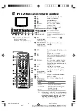 Preview for 10 page of Sony Trinitron WEGA KV-SZ252 Operating Instructions Manual