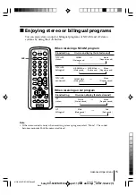 Preview for 15 page of Sony Trinitron WEGA KV-SZ29 Operating Instructions Manual