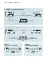 Preview for 7 page of Sony U-matic VO-9850 Manual