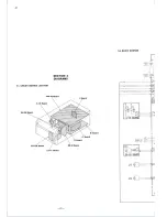 Preview for 22 page of Sony UP-890CE Service Manual