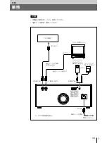 Preview for 7 page of Sony UP-960 Instructions For Use Manual