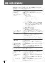 Preview for 26 page of Sony UP-960 Instructions For Use Manual