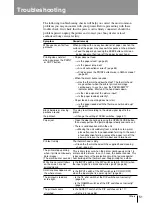 Preview for 51 page of Sony UP-960 Instructions For Use Manual