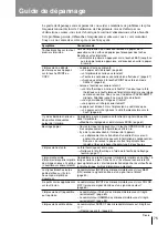 Preview for 75 page of Sony UP-960 Instructions For Use Manual