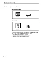 Preview for 92 page of Sony UP-960 Instructions For Use Manual