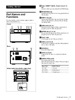 Preview for 4 page of Sony UP-D895MD Instructions For Use Manual