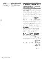 Preview for 26 page of Sony UPD25MD Instructions For Use Manual