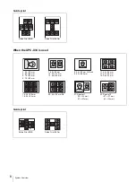 Preview for 8 page of Sony UPX-C200 Operating Instructions Manual