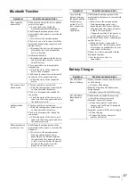 Preview for 67 page of Sony UPX-C200 Operating Instructions Manual