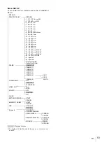 Preview for 93 page of Sony UPX-C200 Operating Instructions Manual