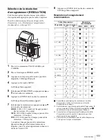 Preview for 103 page of Sony UPX-C200 Operating Instructions Manual