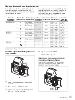 Preview for 105 page of Sony UPX-C200 Operating Instructions Manual