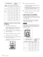 Preview for 112 page of Sony UPX-C200 Operating Instructions Manual