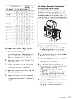 Preview for 113 page of Sony UPX-C200 Operating Instructions Manual