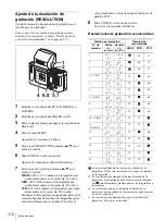 Preview for 172 page of Sony UPX-C200 Operating Instructions Manual