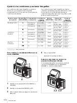 Preview for 174 page of Sony UPX-C200 Operating Instructions Manual