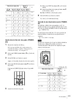 Preview for 181 page of Sony UPX-C200 Operating Instructions Manual