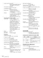 Preview for 200 page of Sony UPX-C200 Operating Instructions Manual