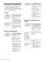 Preview for 202 page of Sony UPX-C200 Operating Instructions Manual