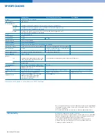 Preview for 12 page of Sony UWP-C1 Specification Sheet