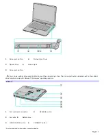 Preview for 11 page of Sony Vaio Digital Studio VGN-A240 CTO User Manual