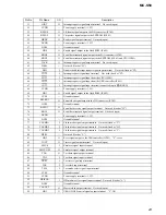 Preview for 23 page of Sony VAIO Music Clip MC-S50 Service Manual