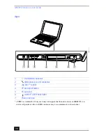 Preview for 22 page of Sony VAIO PCG-3212 User Manual