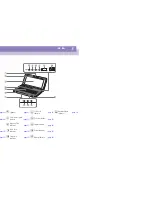 Preview for 15 page of Sony Vaio PCG-C1VE User Manual