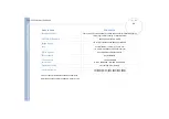 Preview for 90 page of Sony Vaio PCG-C1VFK User Manual