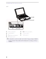 Preview for 12 page of Sony VAIO PCG-F160 User Manual