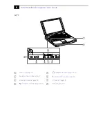 Preview for 16 page of Sony VAIO PCG-F250 User Manual