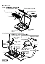 Preview for 5 page of Sony VAIO PCG-FX210 Service Manual